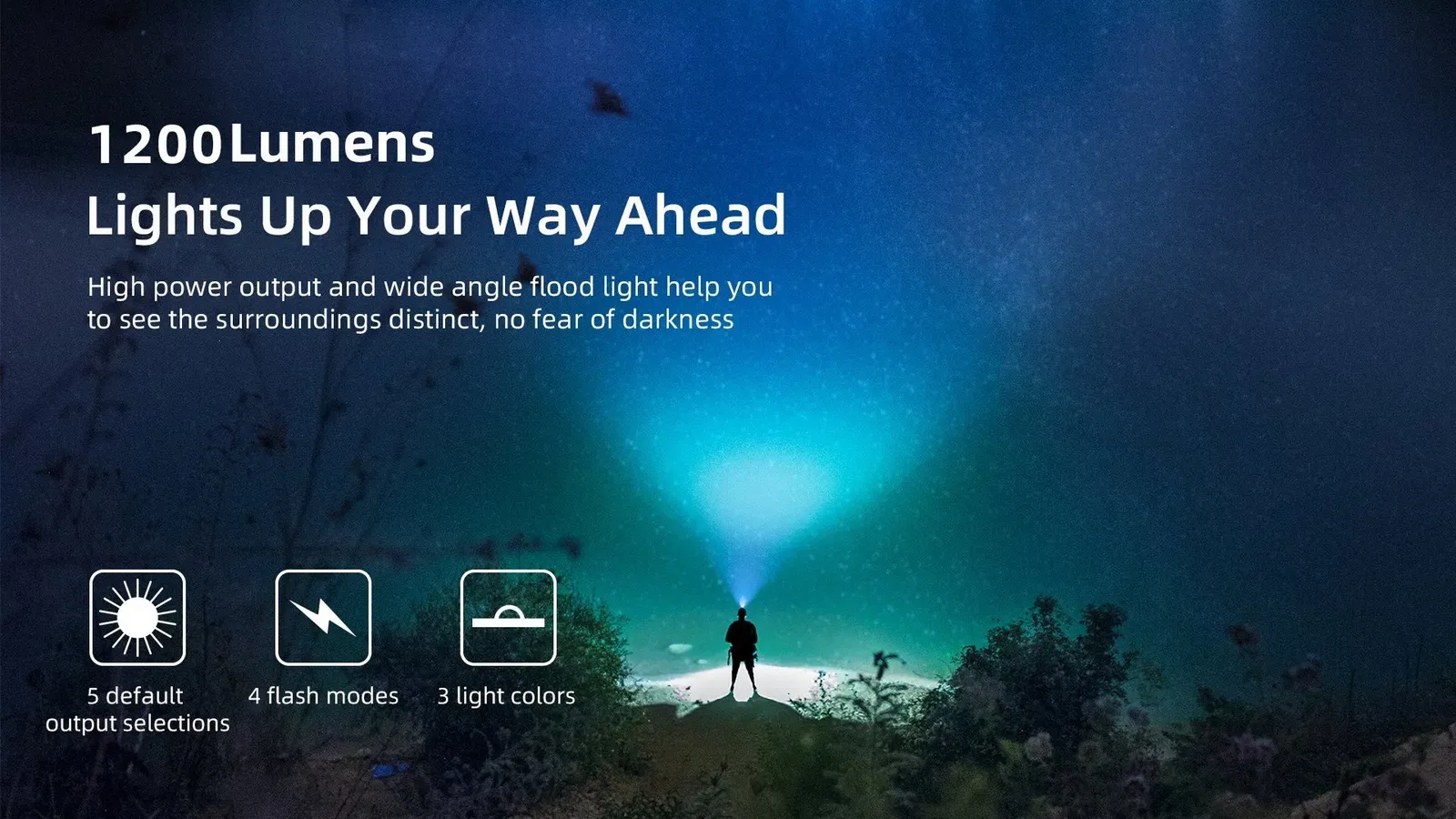 Wuben H1 headlamp's 1200 lumens wide-angle floodlight beam illuminating a dark night sky with a person's silhouette.