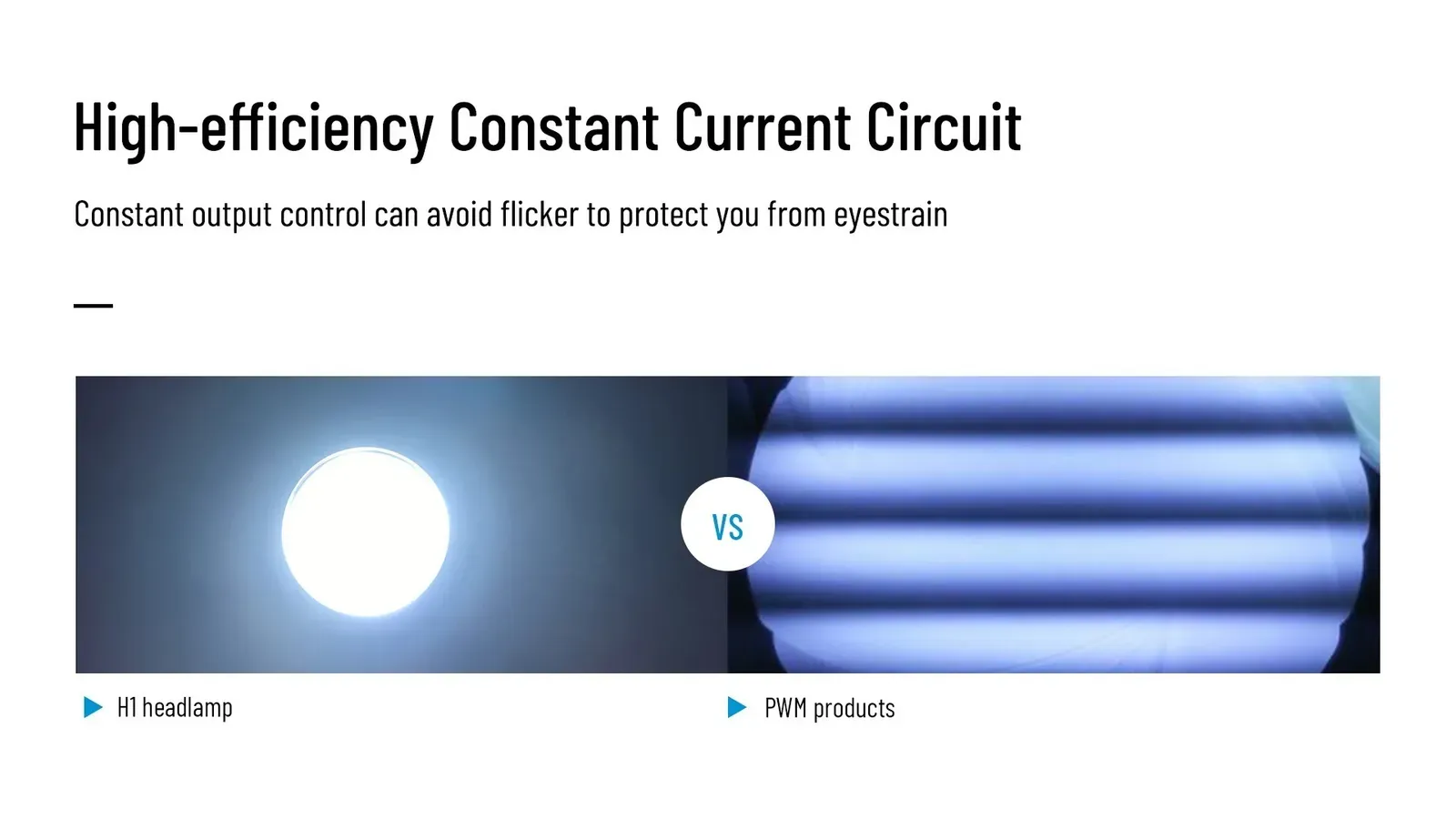 Wuben H1 headlamp's high-efficiency constant current circuit providing flicker-free light compared to PWM products.