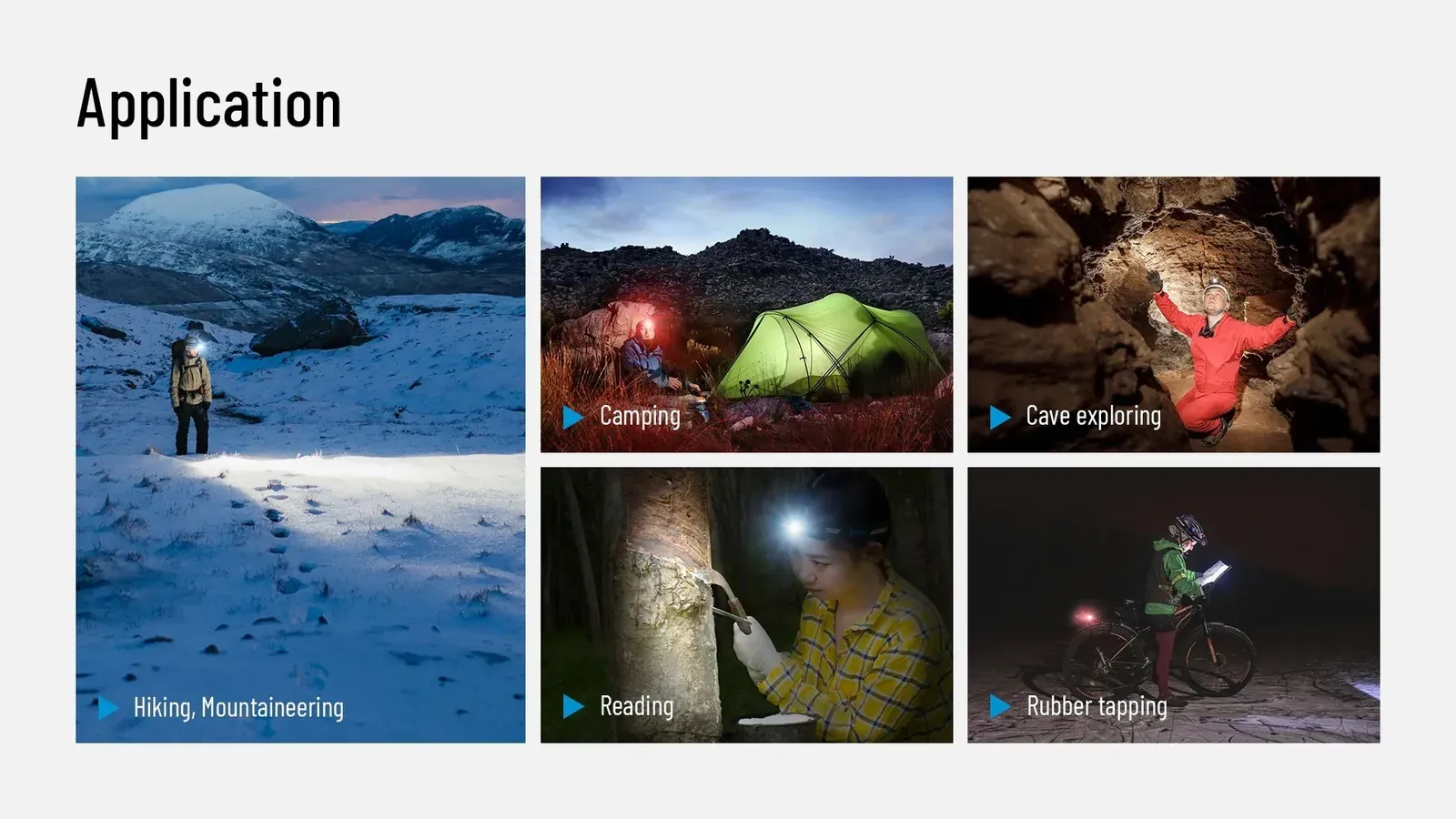 Wuben H1 headlamp shown in various applications: hiking, camping, cave exploring, reading, rubber tapping, and cycling.