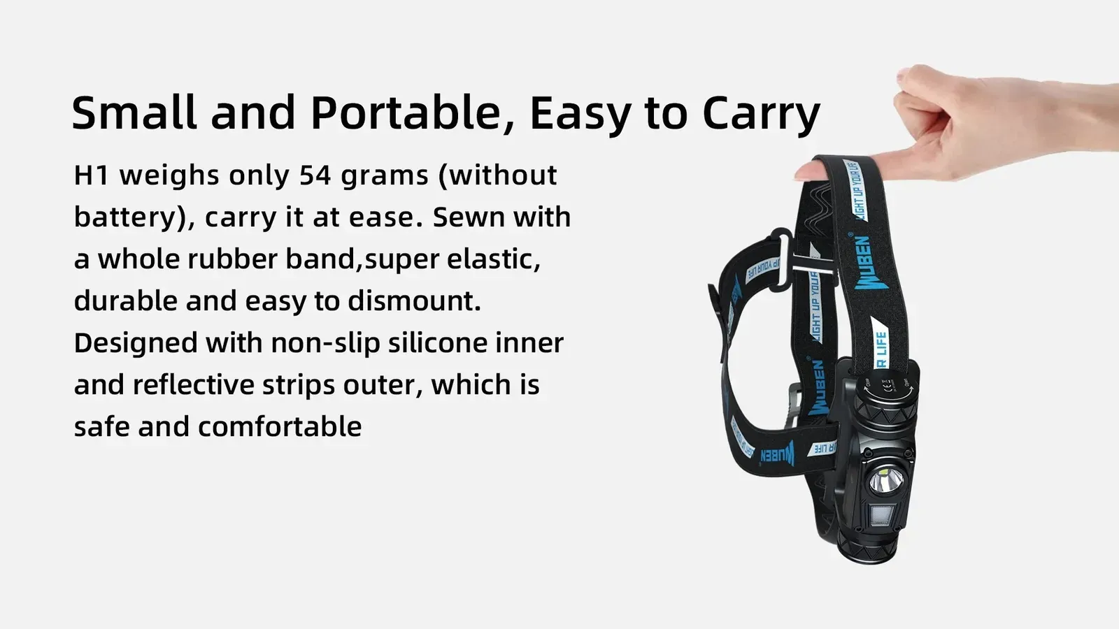 Wuben H1 headlamp held by a finger, emphasizing its small, portable 54-gram design with elastic, durable headband.