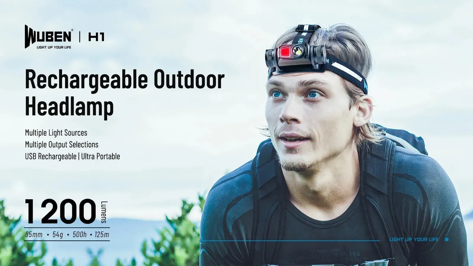 Man wearing Wuben H1 rechargeable outdoor headlamp with 1200 lumens, highlighting its multiple light sources and USB charging.