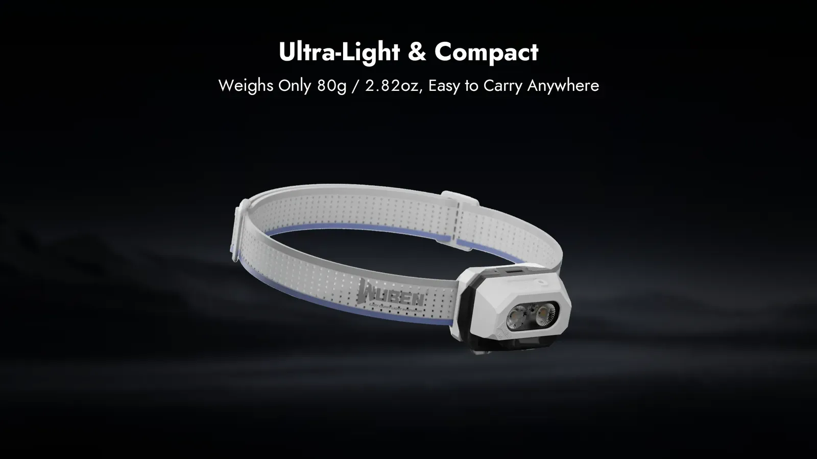 The Wuben H4 headlamp in white, showcasing its ultra-light and compact design, weighing only 80g.