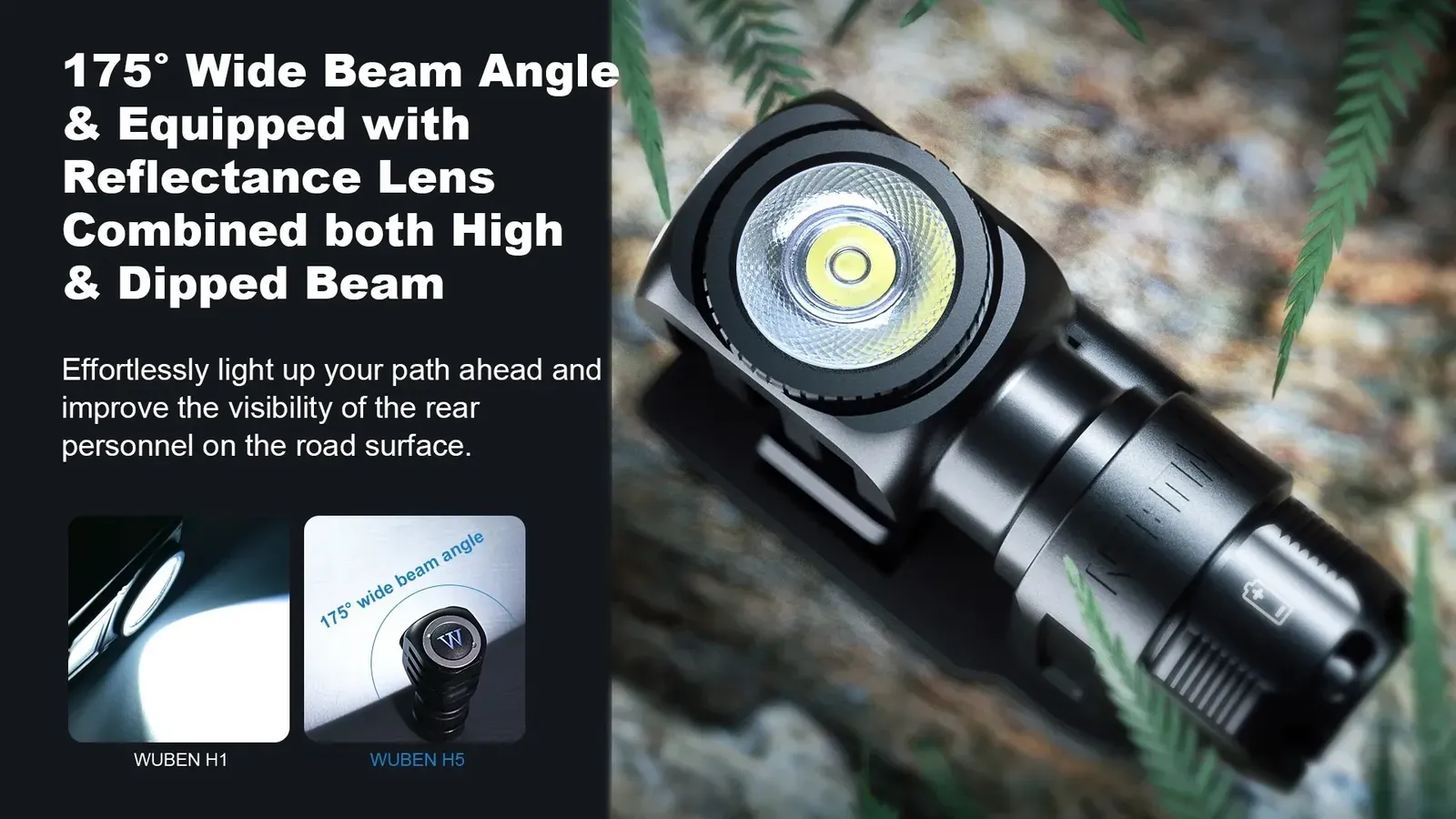 Close-up of Wuben H5 headlamp on a rock, highlighting its 175° wide beam angle and reflectance lens technology.