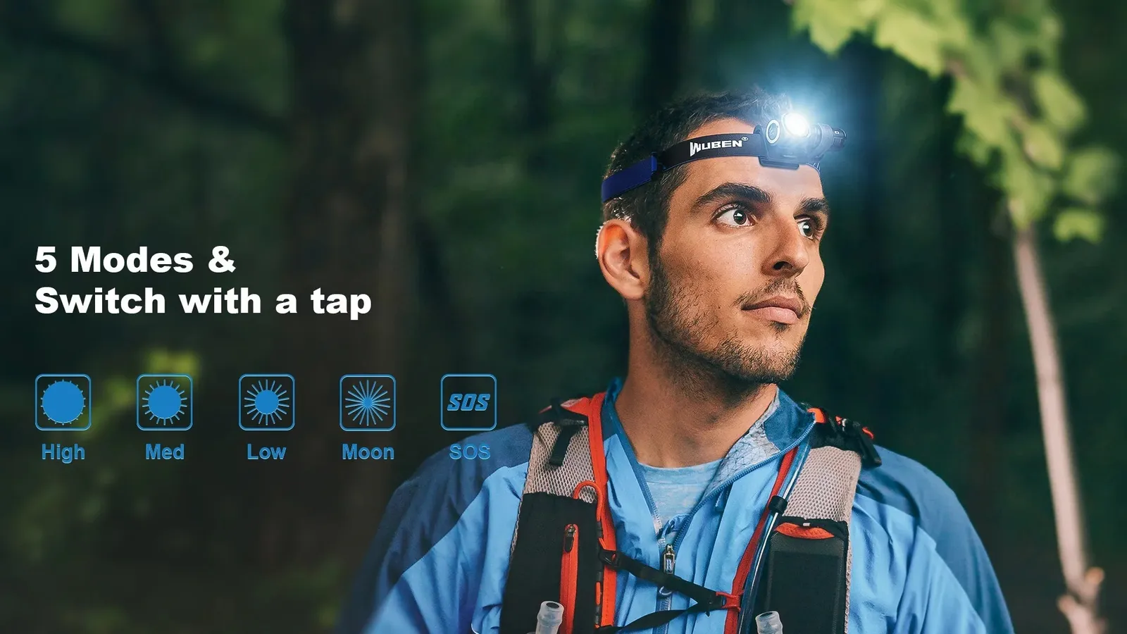 Man wearing Wuben H5 headlamp, demonstrating its 5 lighting modes: High, Med, Low, Moon, and SOS.