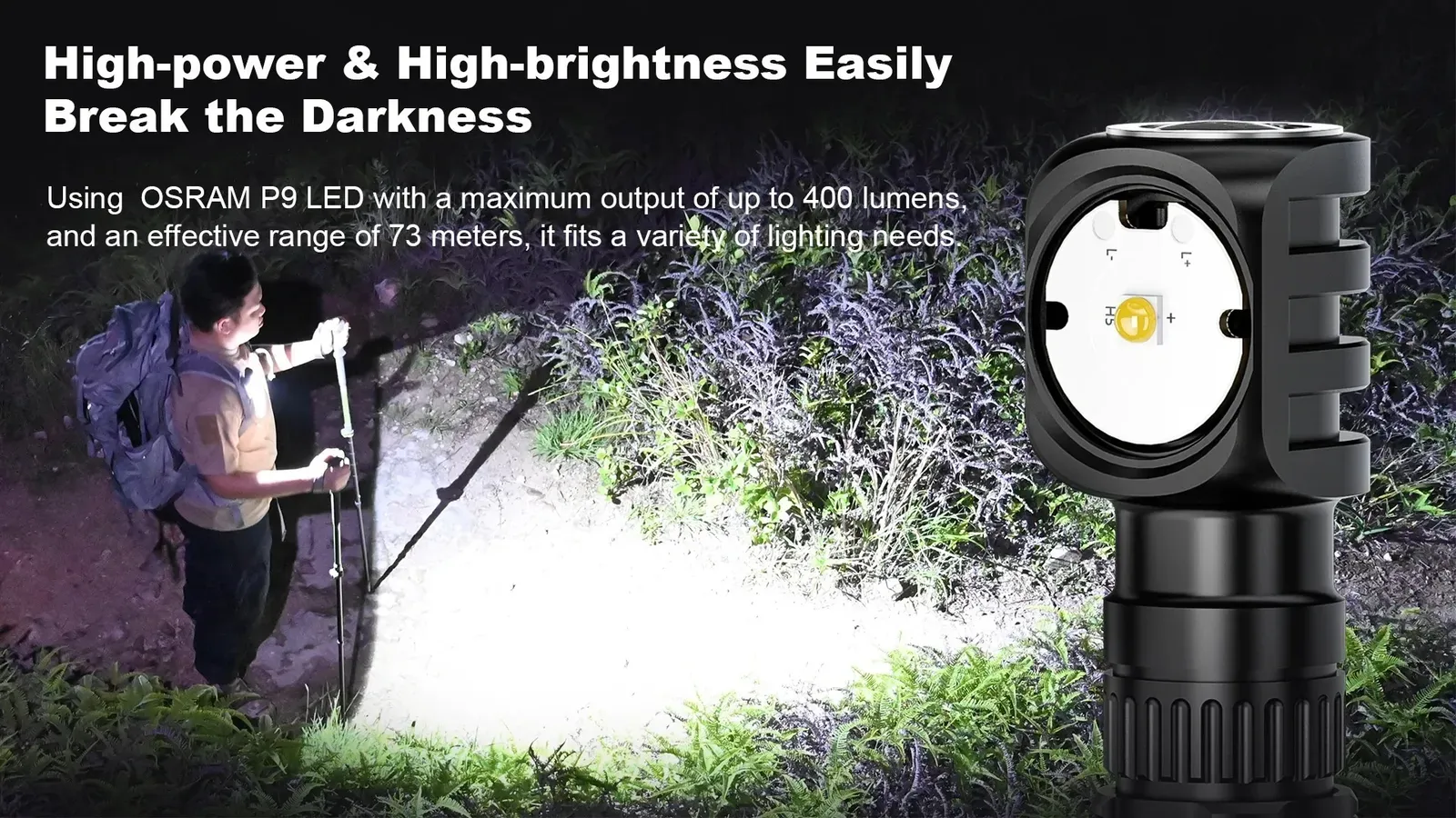 Wuben H5 headlamp illuminating a path for a hiker, showcasing its high-power OSRAM P9 LED with 400 lumens.