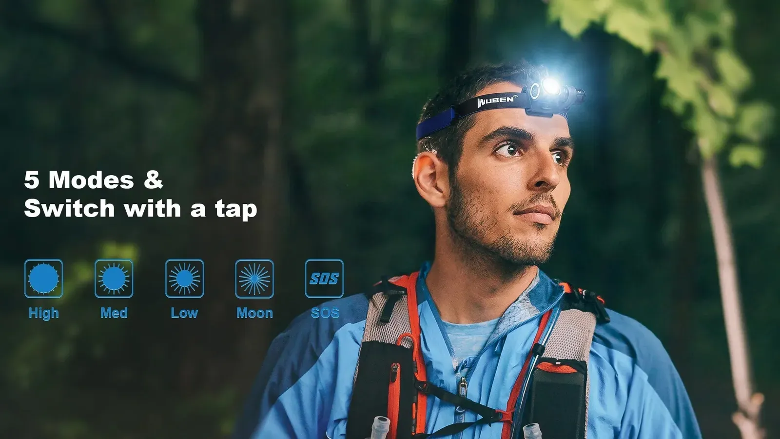 Man wearing Wuben H5 headlamp in a forest, illustrating its 5 lighting modes: High, Med, Low, Moon, and SOS.