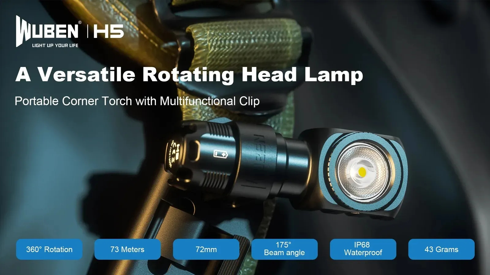Wuben H5 versatile rotating headlamp with multifunctional clip, showcasing 360° rotation, 175° beam, IP68 waterproof.