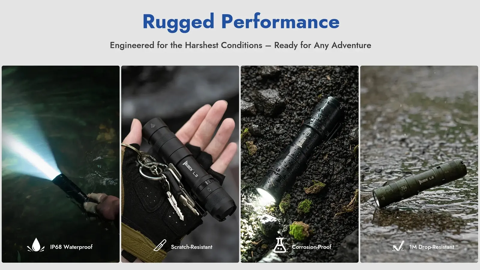 Wuben L3 flashlight demonstrating IP68 waterproof, scratch-resistant, corrosion-proof, and 1M drop-resistant features.
