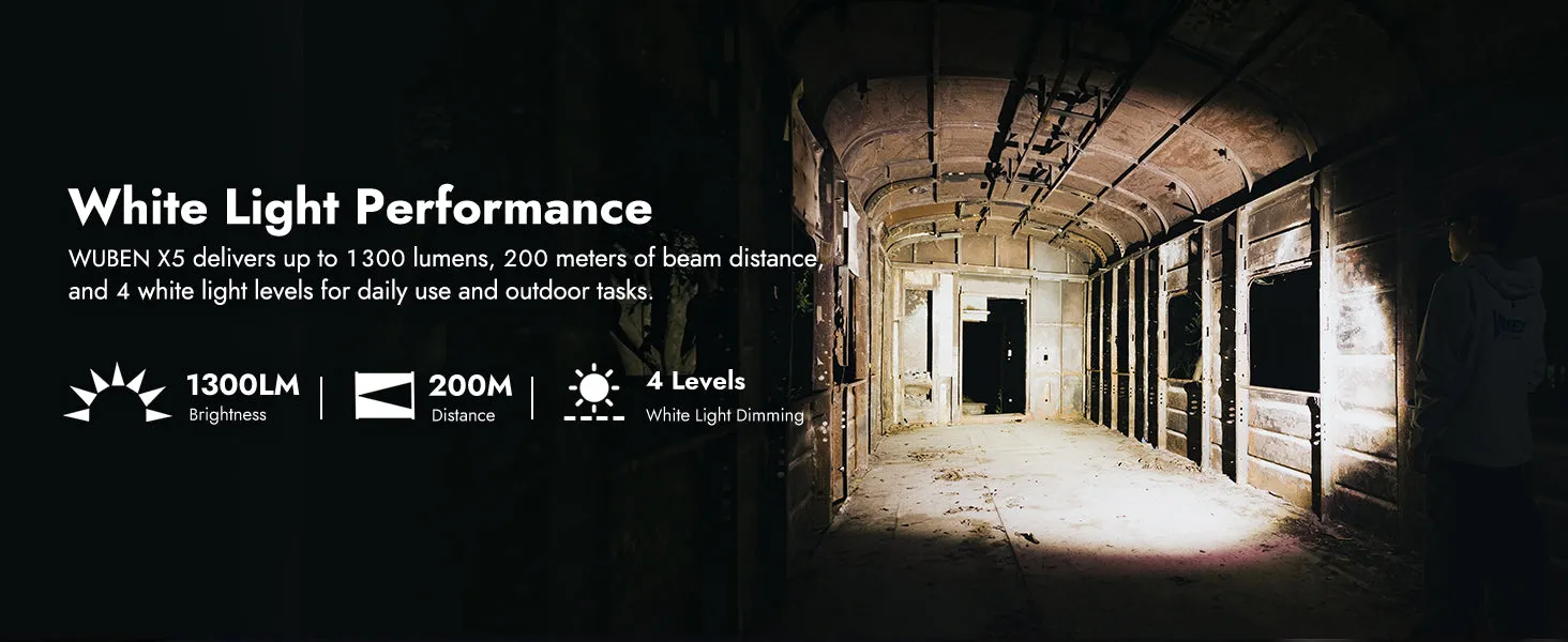 Wuben X5 flashlight's powerful 1300 lumens white light illuminating a dark corridor, with 200m throw and 4 levels.