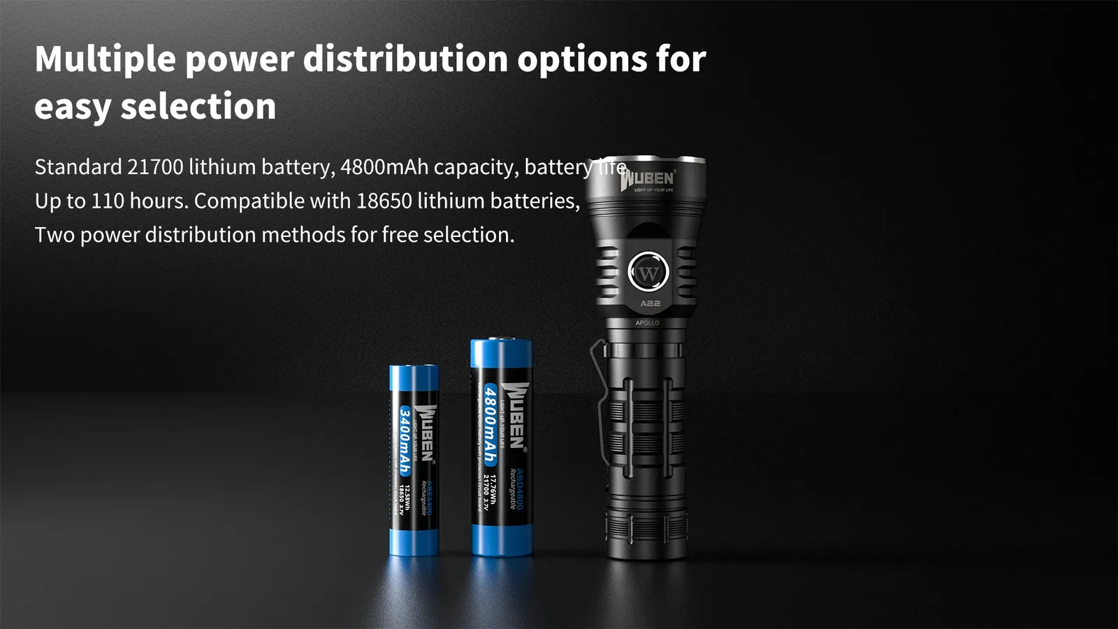 Wubenlight A22 flashlight with 21700 and 18650 lithium battery options, highlighting multiple power distribution choices.