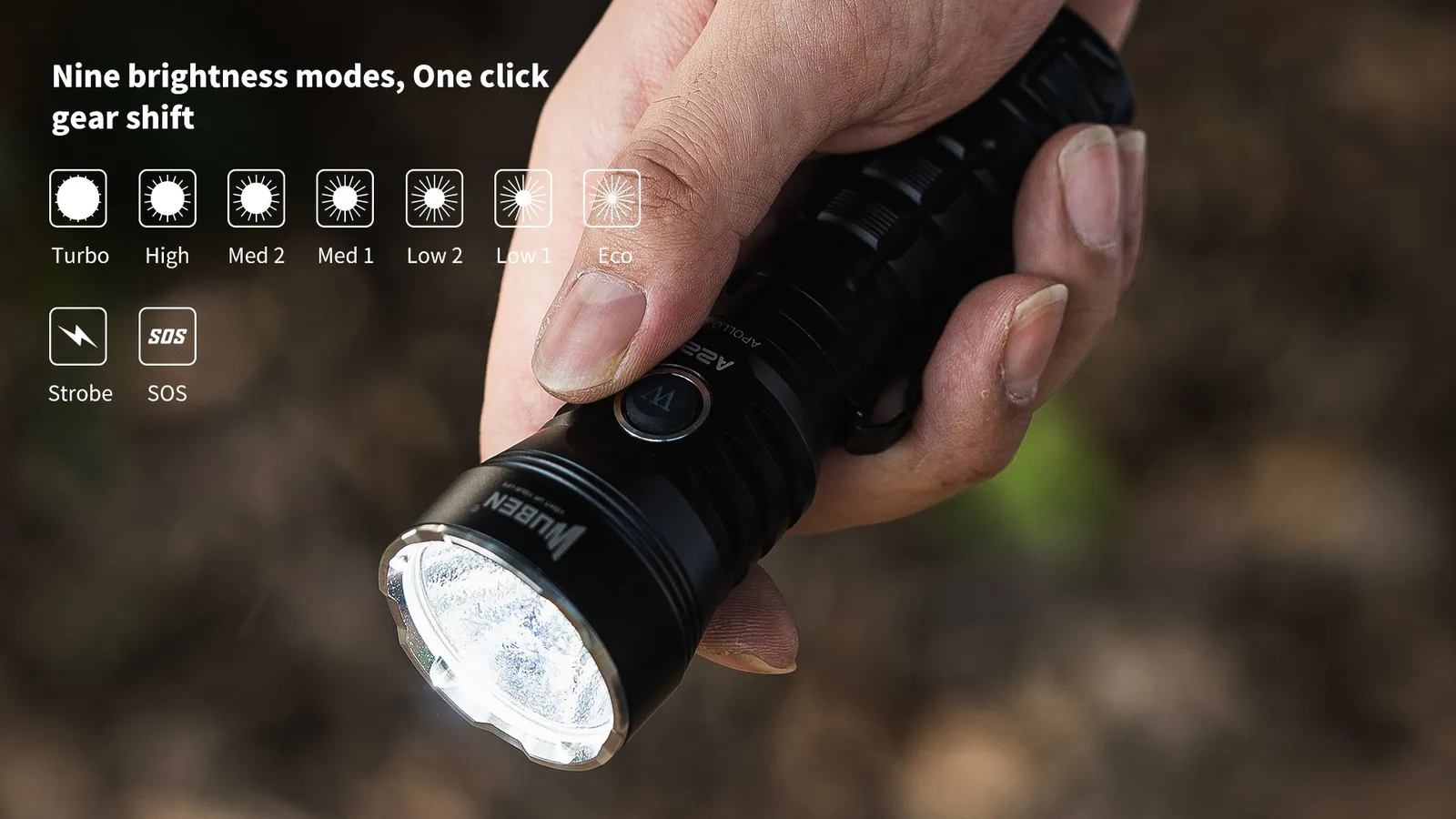 Hand holding the Wubenlight A22 flashlight, showcasing its nine brightness modes and one-click gear shift functionality.