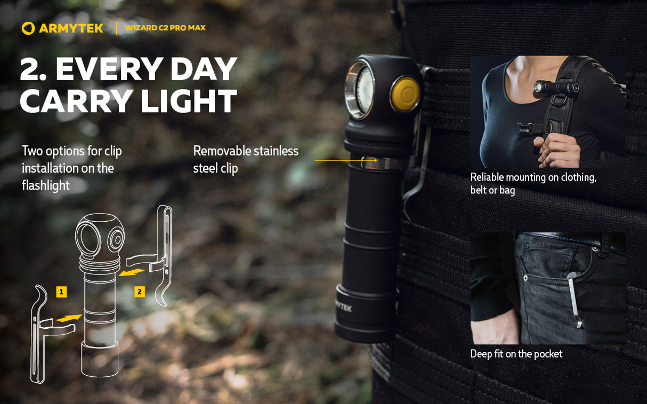 Armytek Wizard C2 Pro Max USB magnet 4000 lumen USB