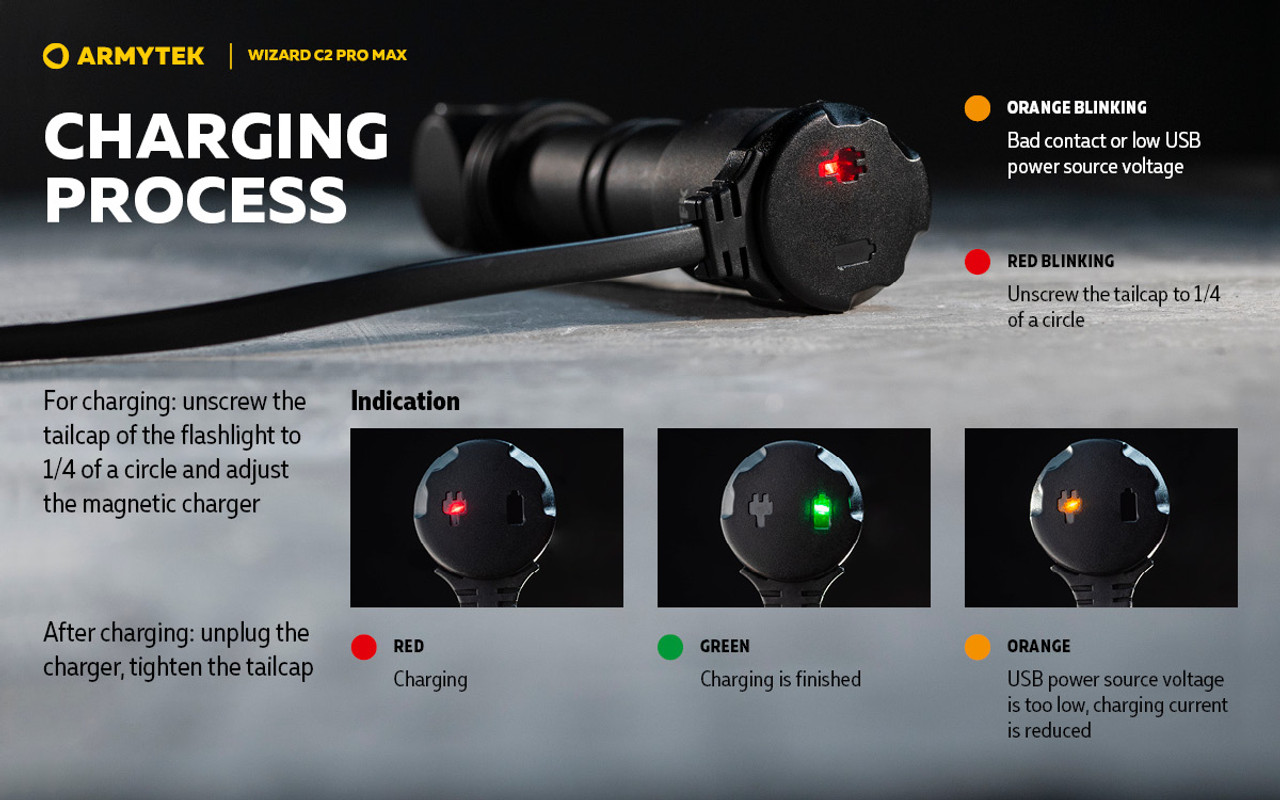 ARMYTEK WIZARD C2 PRO MAX 防災　災害対策　地震対策 Slides-Wizard_C2-Pro_Max_LR-EN