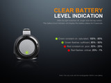 Fenix LD15R 500 lumen right-angled rechargeable LED torch
