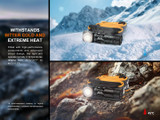 Fenix HM23 V2.0 Multipurpose 300 lumen lightweight headlamp