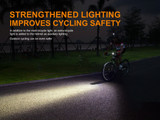 Fenix ALD-08 Bicycle light helmet holder