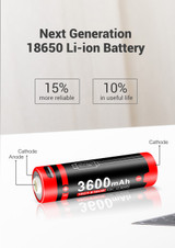 Klarus 18GT-E36UR Customised 3600mAh USB rechargeable Li-ion battery