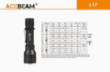 AceBeam L17 Compact 2000 Lumen 820m White, Green or Red LED Thrower