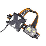 Fenix HP16R triple output 1250 lumen USB-C rechargeable LED headlamp Fenix HP16R triple output 1250 lumen USB-C rechargeable LED headlamp