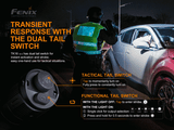 Fenix TK16 V2.0 compact 3100 lumen 380m tactical torch 