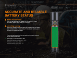 Fenix WF30RE intrinsically safe 280 lumen rechargeable LED torch