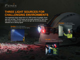Fenix HP25R V2.0 versatile 1600 lumen spotlight & floodlight LED headlamp