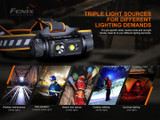 Fenix HM70R triple output 1600 lumen USB-C rechargeable LED headlamp