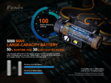 Fenix HM70R triple output 1600 lumen USB-C rechargeable LED headlamp