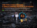 Fenix HM50R V2.0 lightweight 700 lumen USB-C rechargeable headlamp with red light