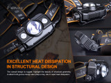Fenix HP30R V2.0 spot & flood 3000 lumen rechargeable headlamp