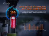 Fenix BC05R V2.0 USB-C rechargeable bicycle tail light 