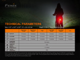 Fenix BC05R V2.0 USB-C rechargeable bicycle tail light 