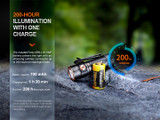 Fenix E18R V2.0 Mini 1200 lumen USB-C rechargeable EDC torch