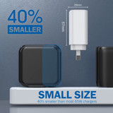 65W GaN USB-C Charger 1C and 1A Dual Port AU Plug, SAA Certified 65W GaN USB-C Charger 1C and 1A Dual Port AU Plug, SAA Certified
