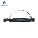 Brinyte HL28 Artemis Tri-colour zoomable rechargeable LED headlamp