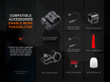 Fenix HT30R - 1.5km High Performance USB-C Rechargeable LEP Torch