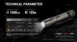 AceBeam Pokelit Grey Mini 1000 lumen rechargeable EDC torch