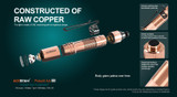 AceBeam Pokelit AA Copper high CRI 500 lumen EDC torch