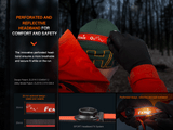 Fenix HL32R-T Lightweight 800 lumen rechargeable running headlamp