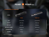 Fenix PD36R V2.0 Compact 1700 lumen tactical rechargeable torch