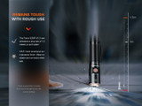 Fenix E28R V2.0 Pocket sized 1700 lumen USB-C rechargeable EDC torch