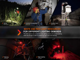 Fenix HM61R V2.0 Multi-functional 1600 lumen rechargeable headlamp
