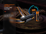 Fenix HM61R V2.0 Multi-functional 1600 lumen rechargeable headlamp