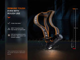 Fenix HM61R V2.0 Multi-functional 1600 lumen rechargeable headlamp
