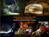 Fenix HP35R Spot & Flood 4000 lumen USB-C rechargeable headlamp