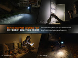 Fenix E12 V3.0 Ultra-compact 200 lumen AA battery EDC torch