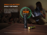 Fenix E12 V3.0 Ultra-compact 200 lumen AA battery EDC torch