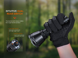 Fenix HT18R Long-range 2800 lumen 1.1km throw hunting kit