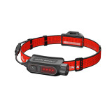 Fenix HP12R-T High-Performance 1300 lumen LED Headlamp rear view
