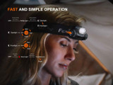 Fenix HM55R 1200 Lumen Lightweight Multi-LED Rechargeable Headlight